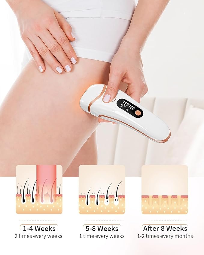 AB Linea Laser Hair Removal